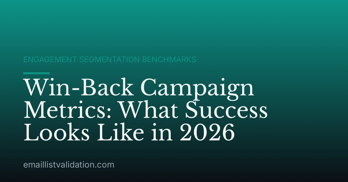 Win-Back Campaign Metrics: What Success Looks Like in 2026