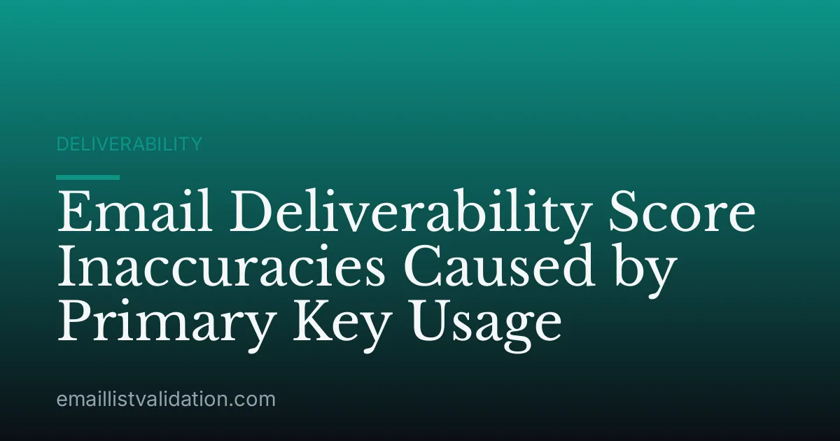 Email Deliverability Score Inaccuracies Caused by Primary Key Usage