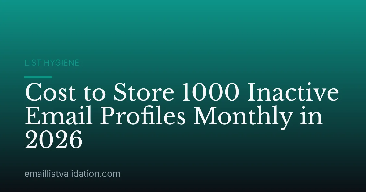 Cost to Store 1000 Inactive Email Profiles Monthly in 2026