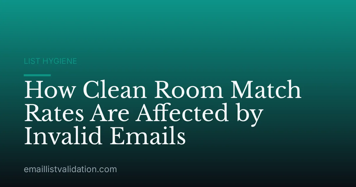 How Clean Room Match Rates Are Affected by Invalid Emails