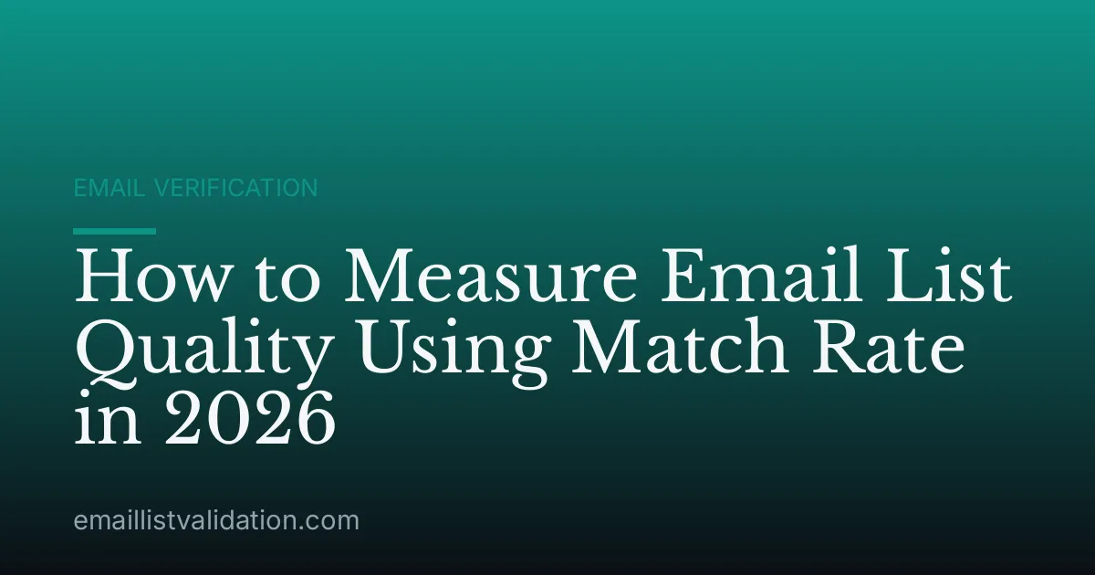 How to Measure Email List Quality Using Match Rate in 2026