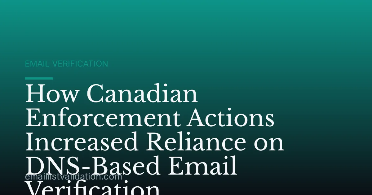 How Canadian Enforcement Actions Increased Reliance on DNS-Based Email Verification