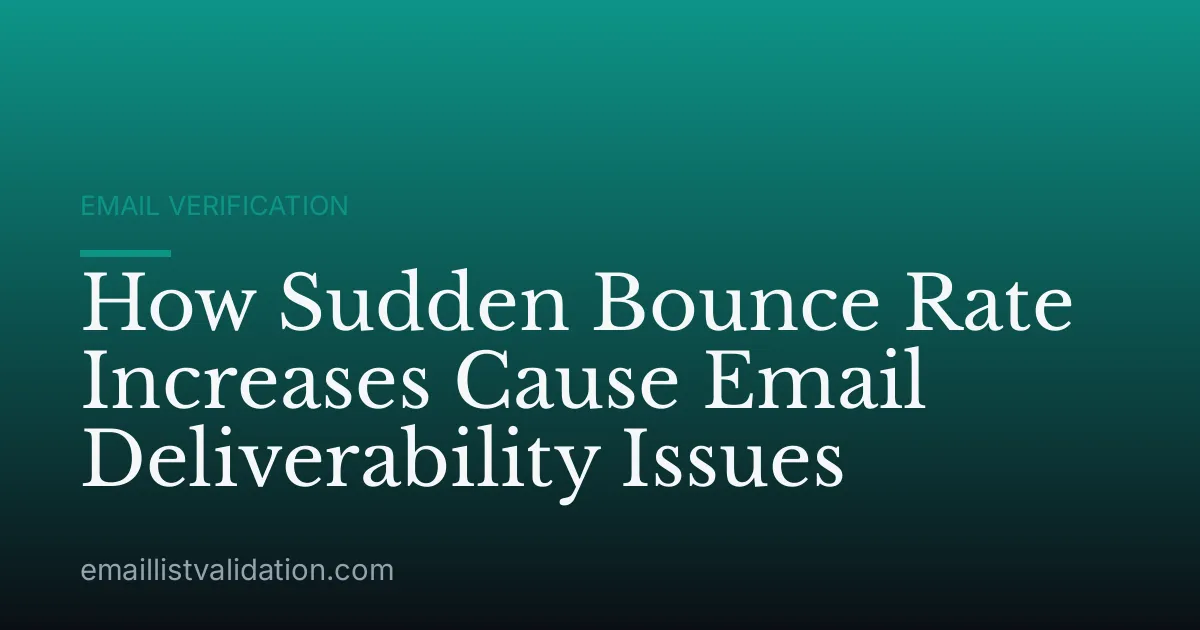 How Sudden Bounce Rate Increases Cause Email Deliverability Issues