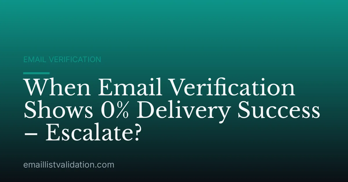 When Email Verification Shows 0% Delivery Success – Escalate?