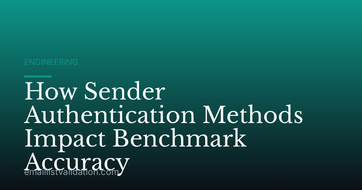 How Sender Authentication Methods Impact Benchmark Accuracy