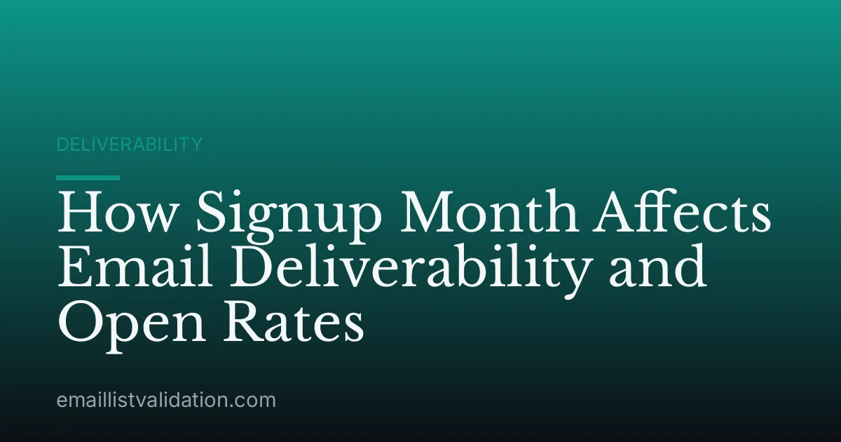 How Signup Month Affects Email Deliverability and Open Rates