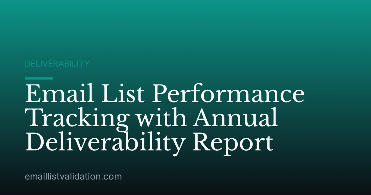 Email List Performance Tracking with Annual Deliverability Report