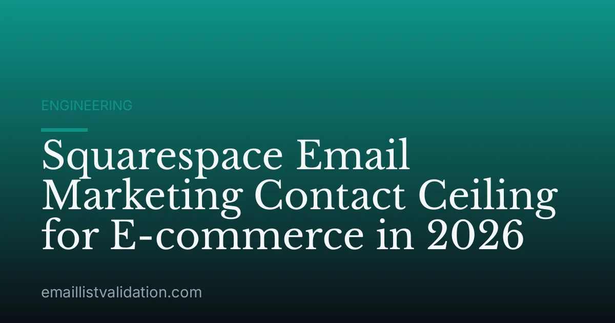Squarespace Email Marketing Contact Ceiling for E-commerce in 2026