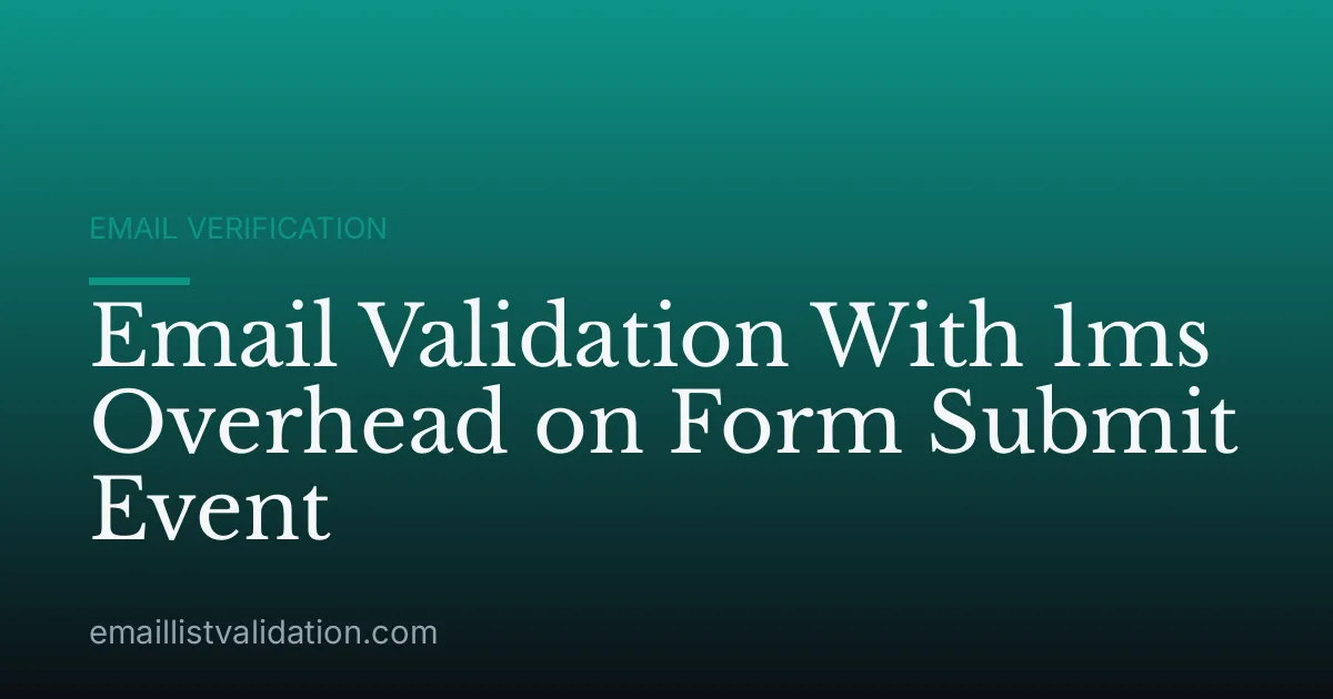 Email Validation With 1ms Overhead on Form Submit Event