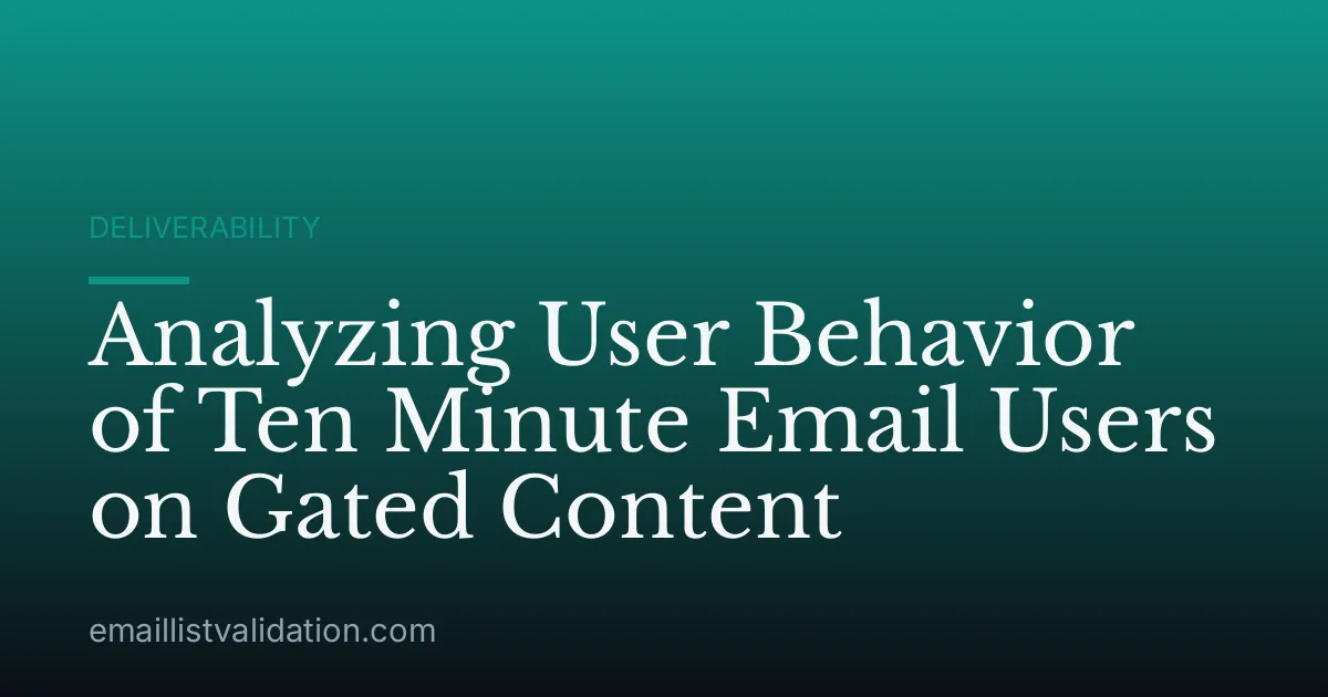 Analyzing User Behavior of Ten Minute Email Users on Gated Content