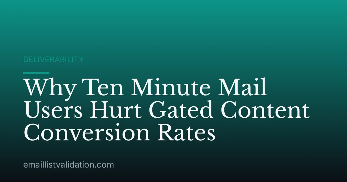 Why Ten Minute Mail Users Hurt Gated Content Conversion Rates