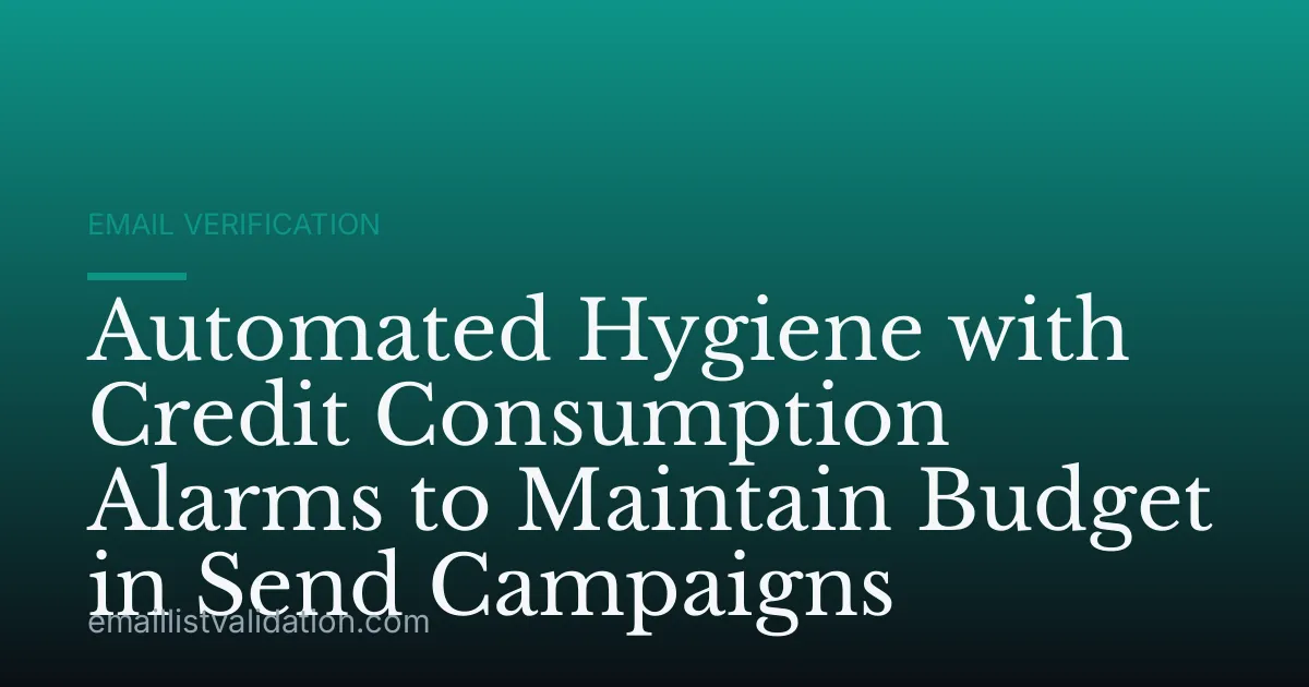 Automated Hygiene with Credit Consumption Alarms to Maintain Budget in Send Campaigns