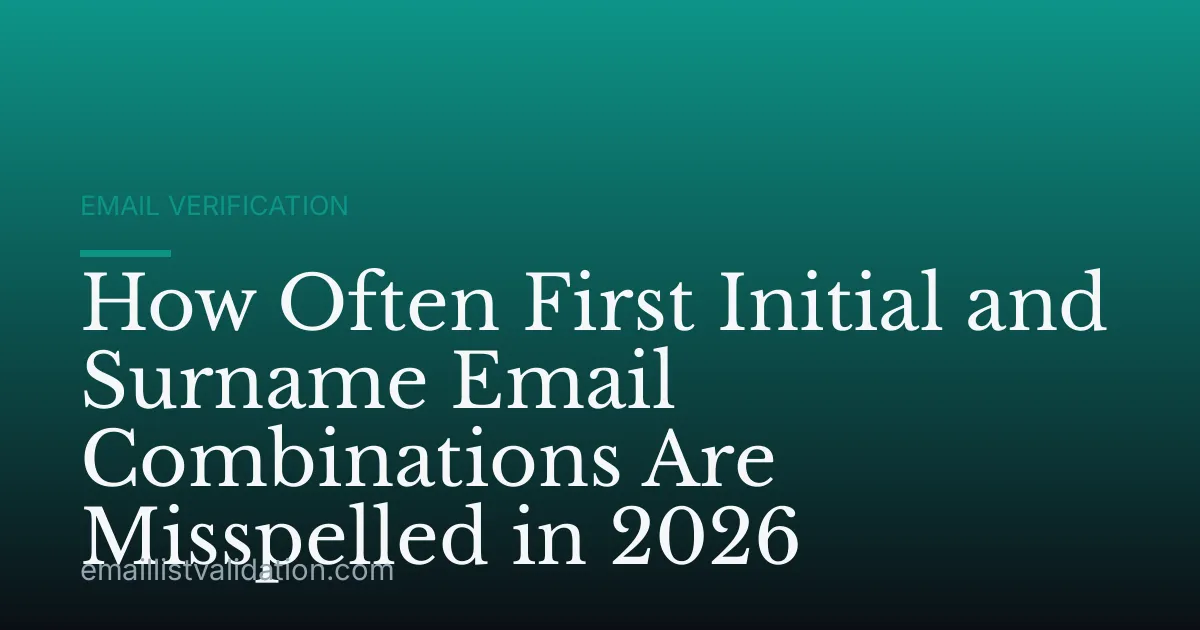 How Often First Initial and Surname Email Combinations Are Misspelled in 2026