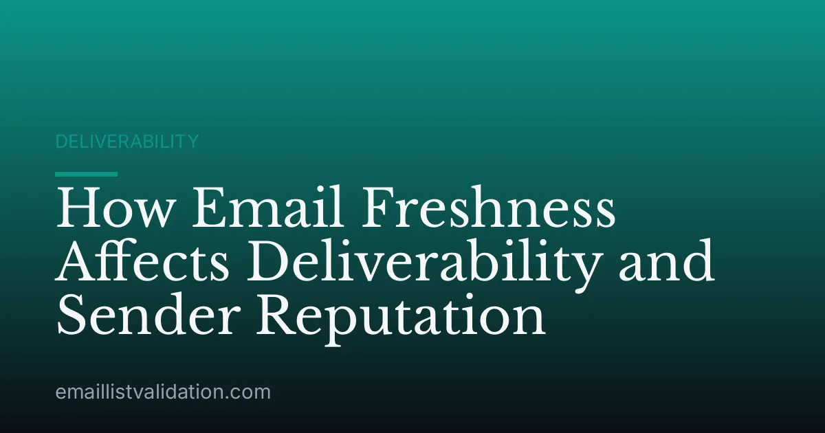 How Email Freshness Affects Deliverability and Sender Reputation