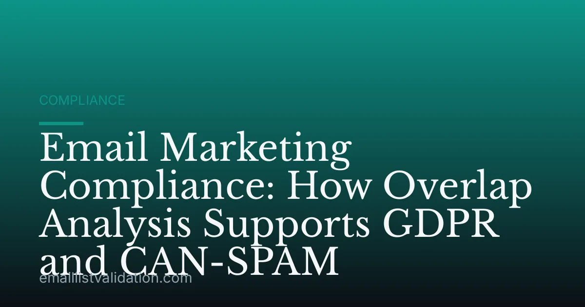 Email Marketing Compliance: How Overlap Analysis Supports GDPR and CAN-SPAM
