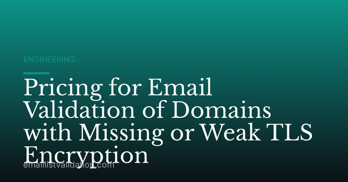 Pricing for Email Validation of Domains with Missing or Weak TLS Encryption