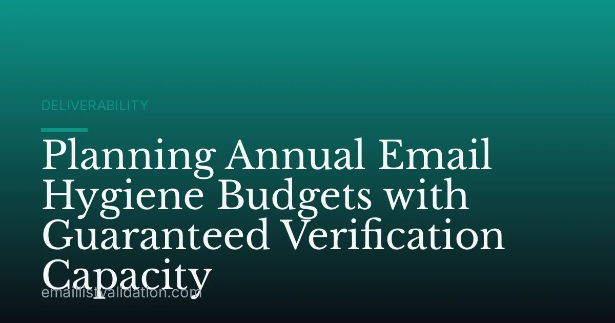 Planning Annual Email Hygiene Budgets with Guaranteed Verification Capacity