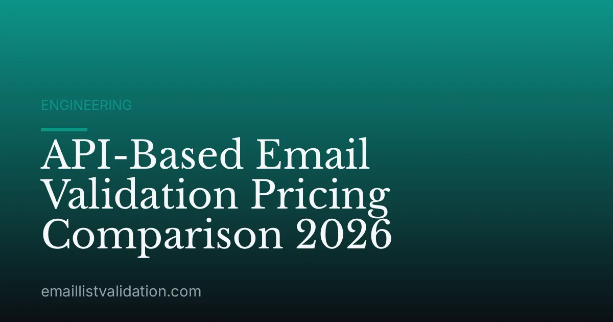API-Based Email Validation Pricing Comparison 2026