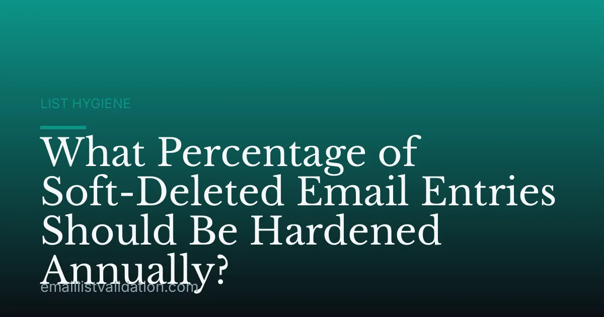 What Percentage of Soft-Deleted Email Entries Should Be Hardened Annually?