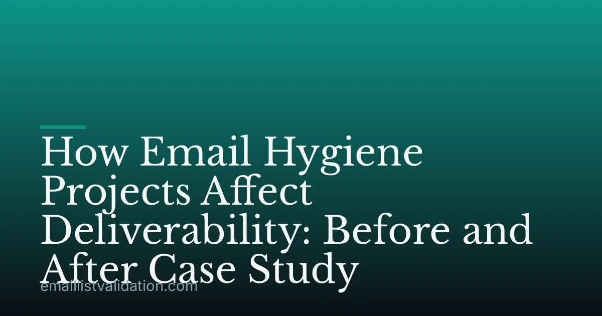 How Email Hygiene Projects Affect Deliverability: Before and After Case Study