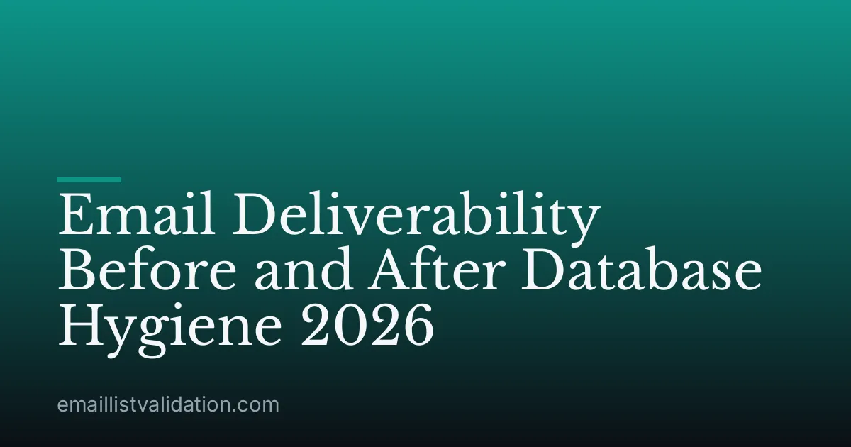 Email Deliverability Before and After Database Hygiene 2026