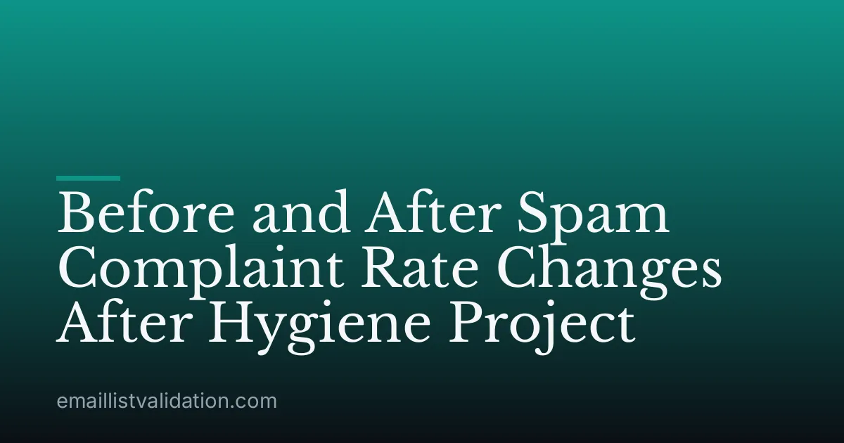 Before and After Spam Complaint Rate Changes After Hygiene Project