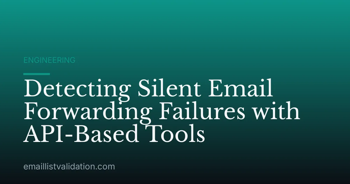 Detecting Silent Email Forwarding Failures with API-Based Tools