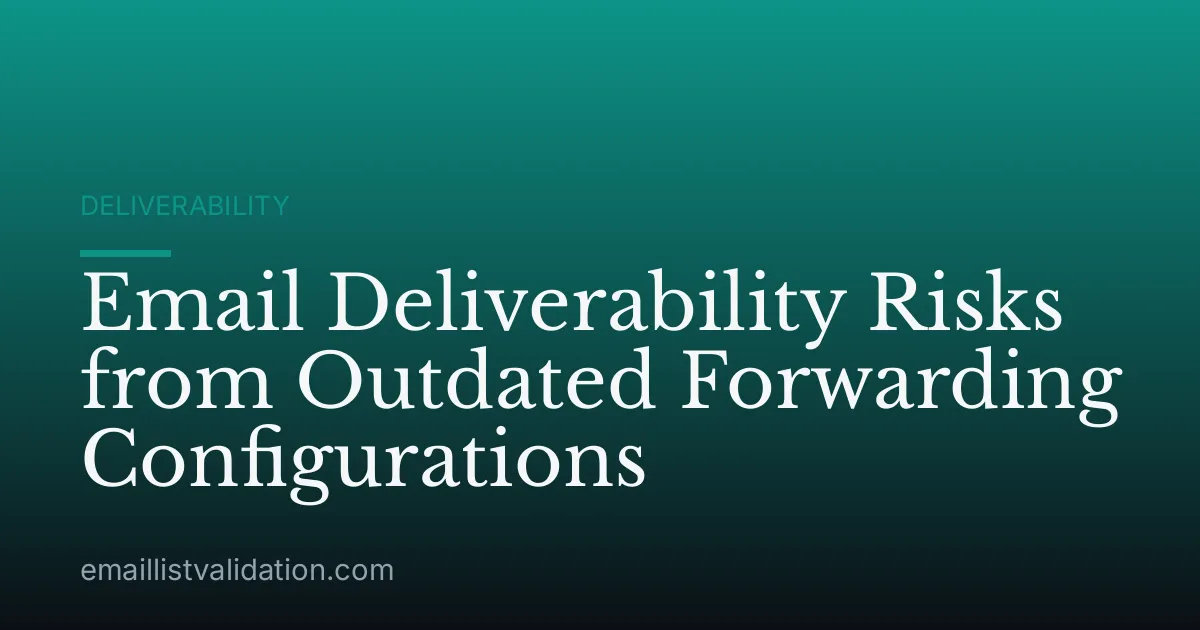 Email Deliverability Risks from Outdated Forwarding Configurations