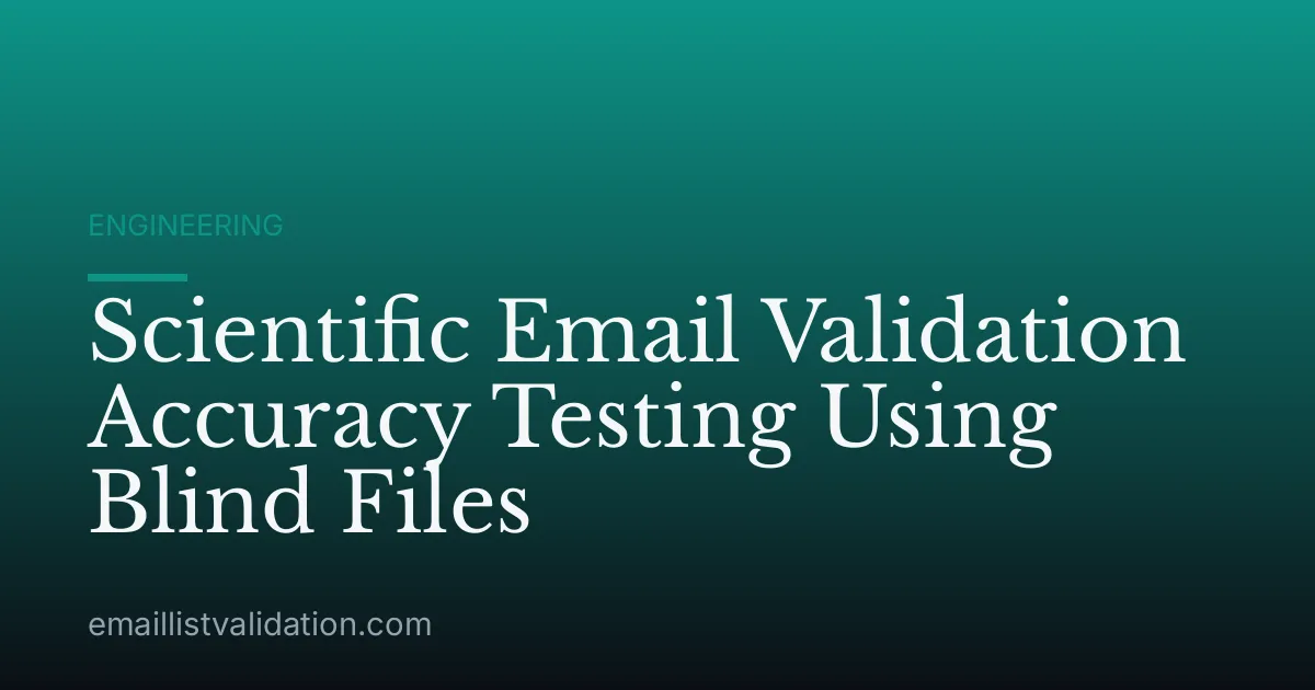 Scientific Email Validation Accuracy Testing Using Blind Files