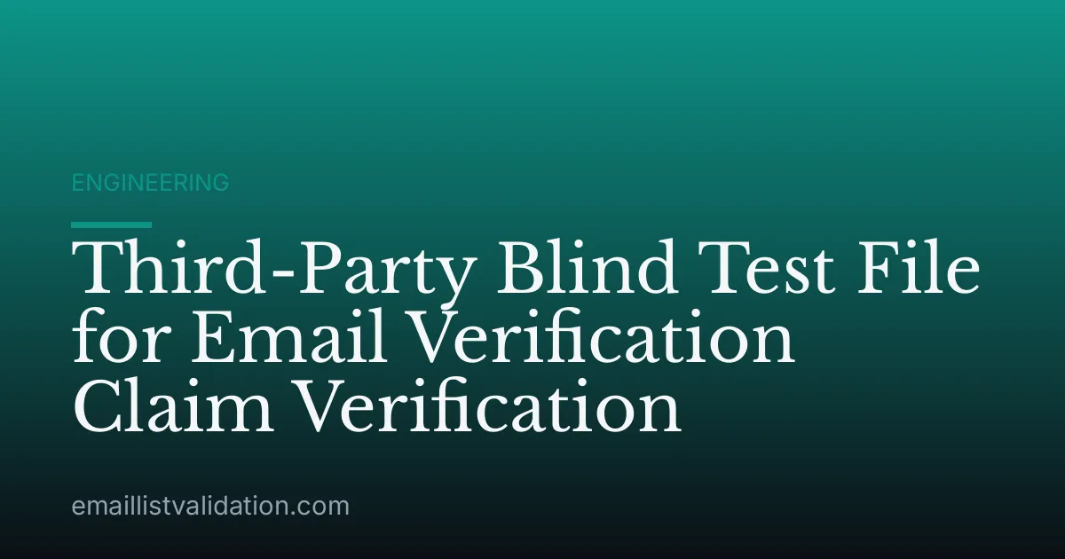 Third-Party Blind Test File for Email Verification Claim Verification
