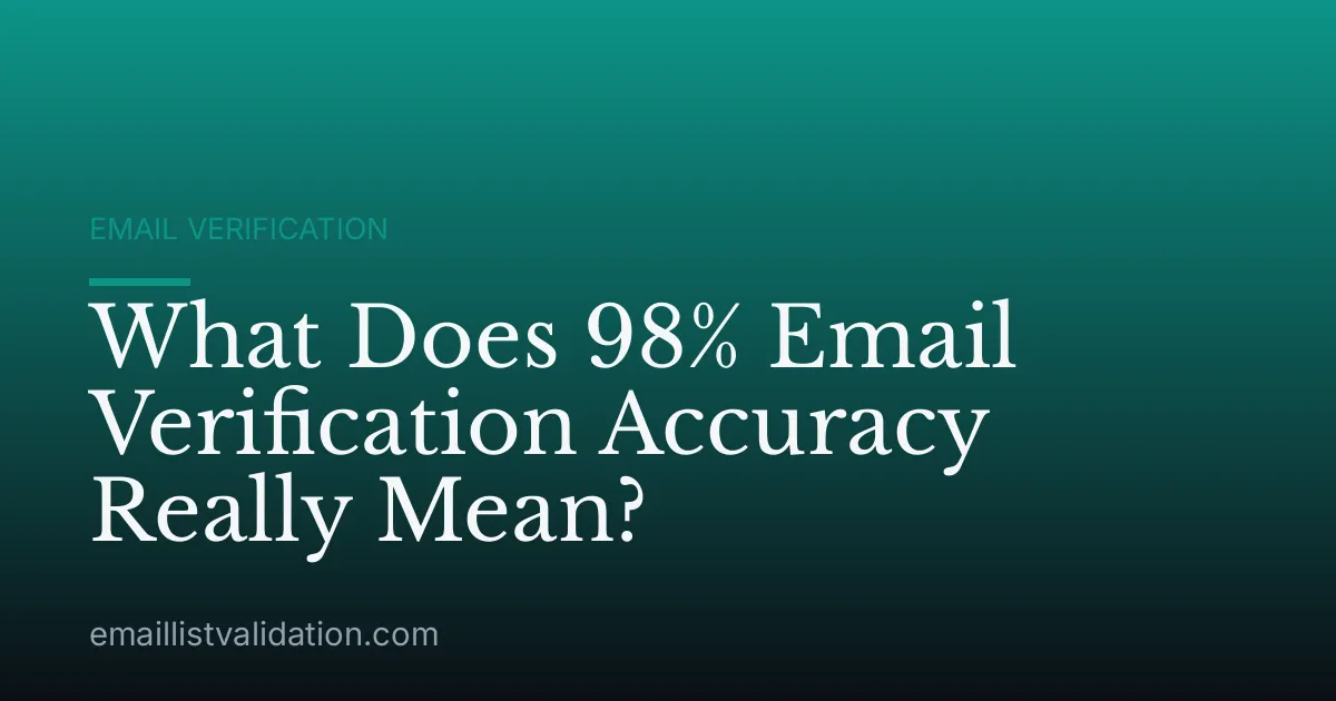 What Does 98% Email Verification Accuracy Really Mean?