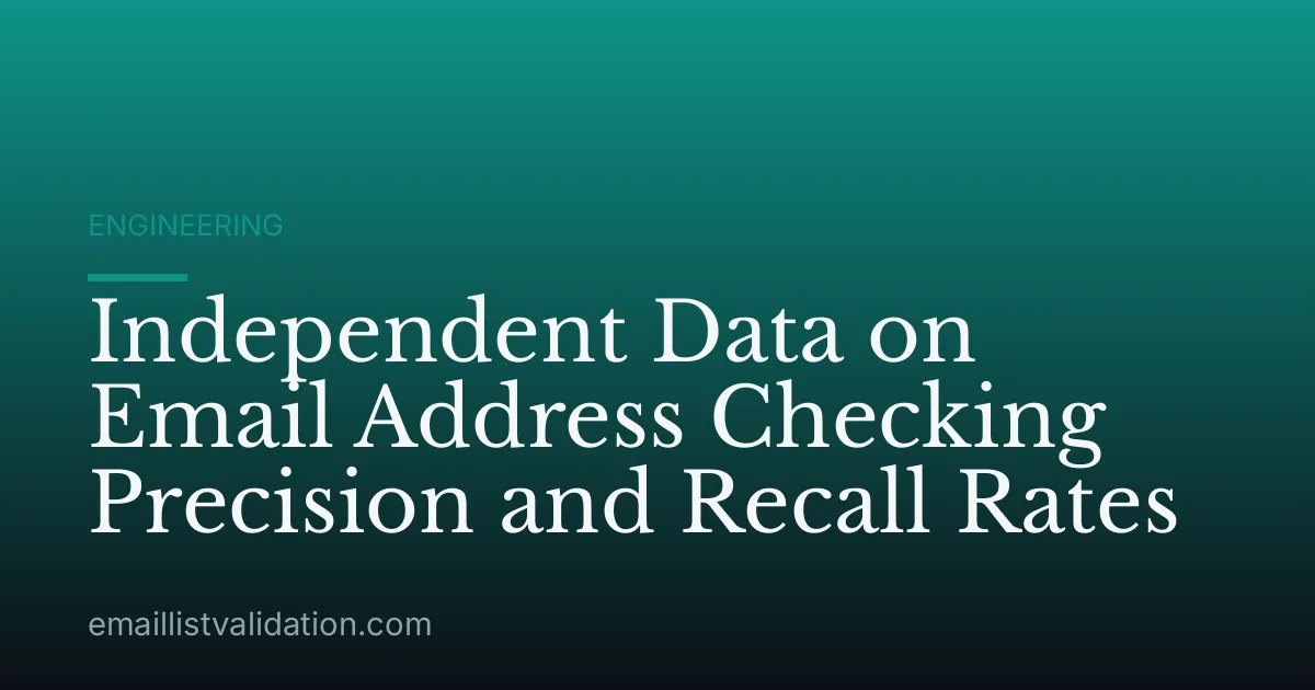 Independent Data on Email Address Checking Precision and Recall Rates