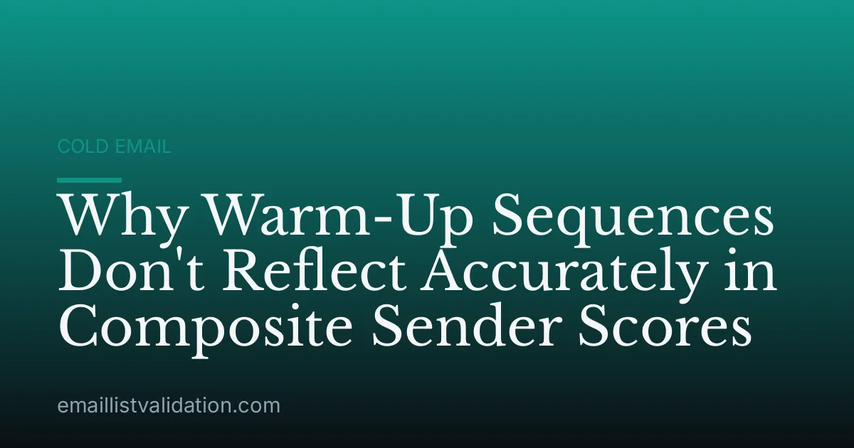 Why Warm-Up Sequences Don't Reflect Accurately in Composite Sender Scores