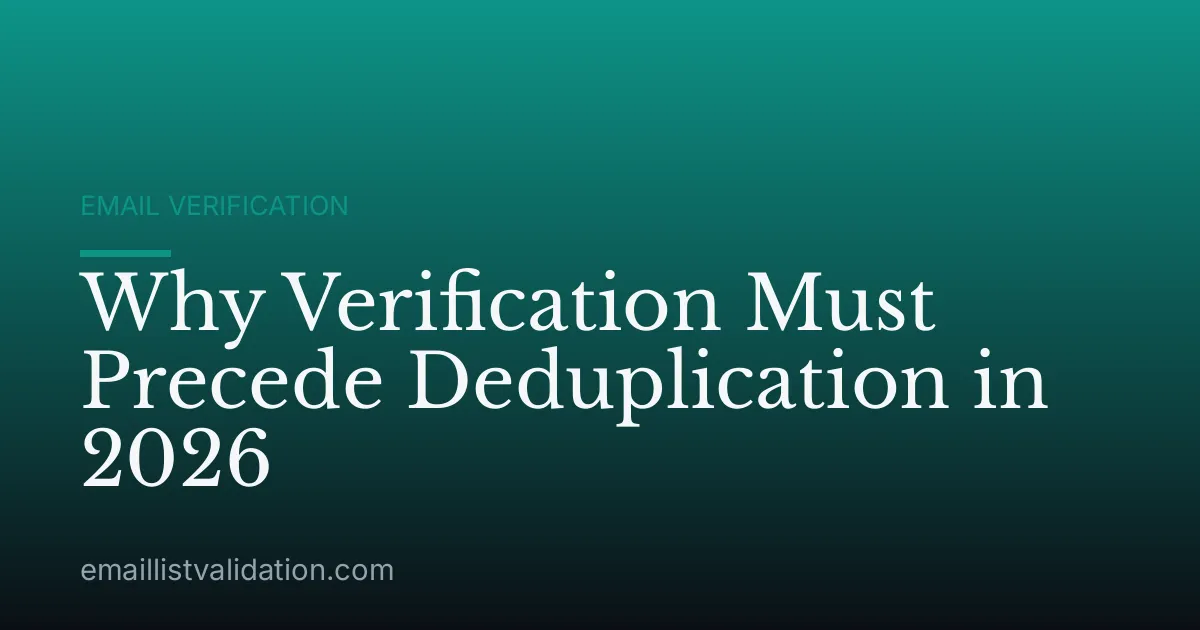 Why Verification Must Precede Deduplication in 2026