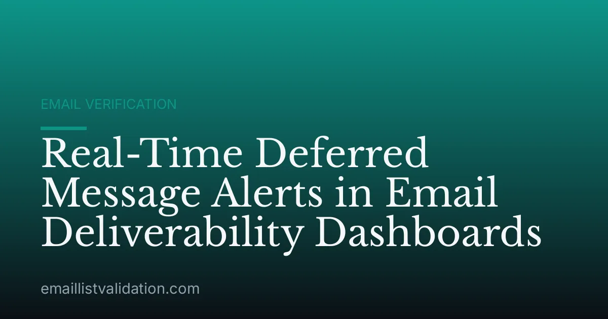 Real-Time Deferred Message Alerts in Email Deliverability Dashboards