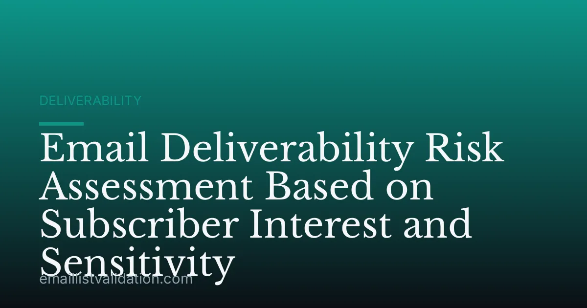 Email Deliverability Risk Assessment Based on Subscriber Interest and Sensitivity