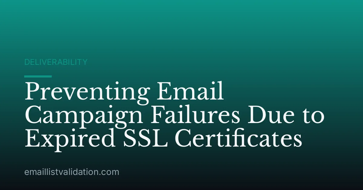 Preventing Email Campaign Failures Due to Expired SSL Certificates