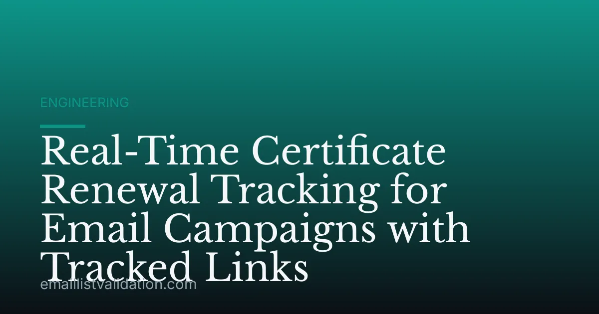 Real-Time Certificate Renewal Tracking for Email Campaigns with Tracked Links