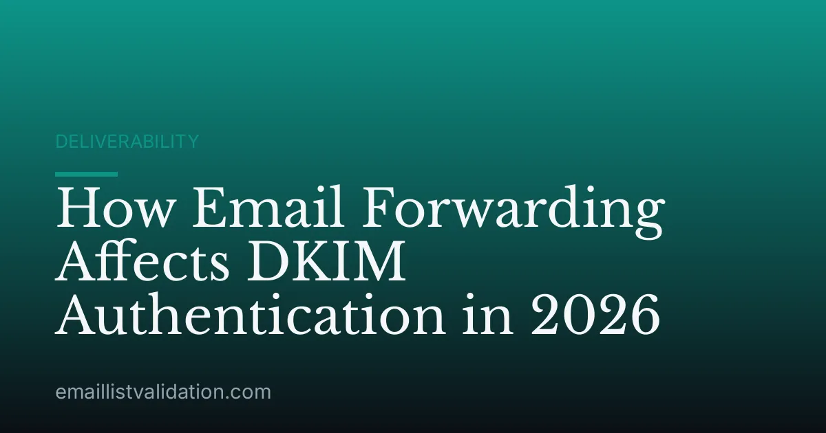 How Email Forwarding Affects DKIM Authentication in 2026