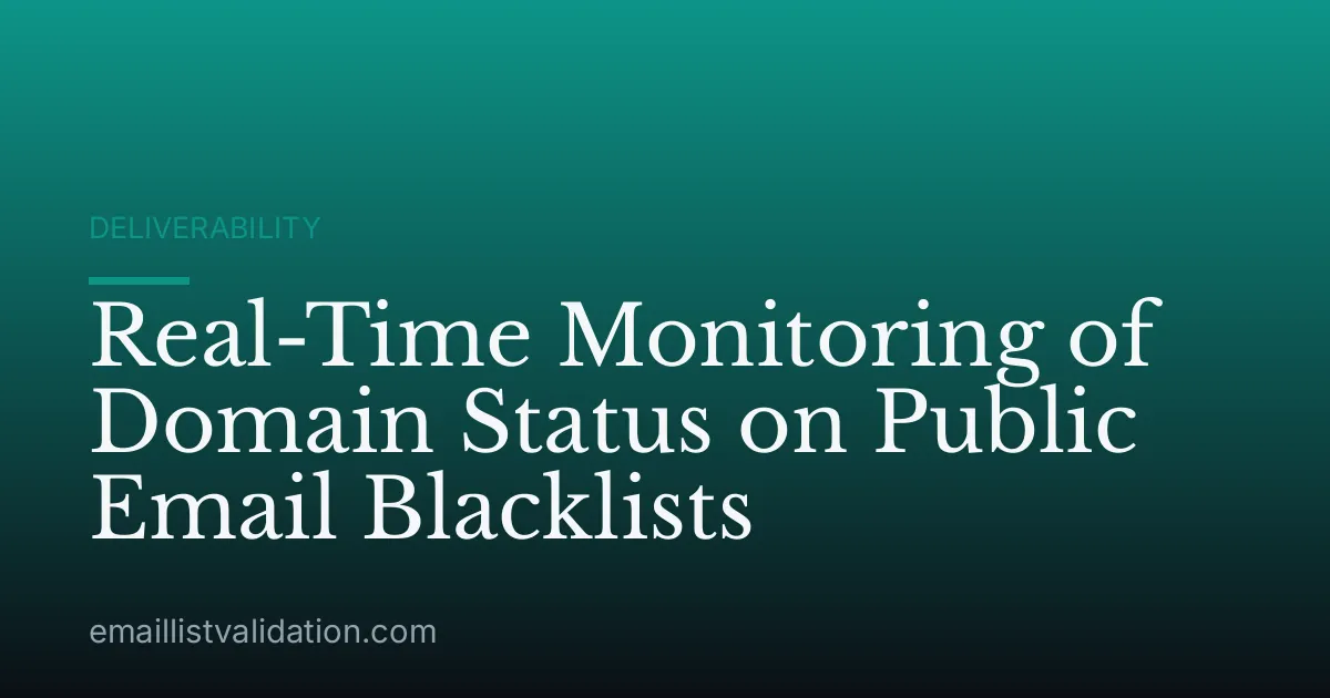 Real-Time Monitoring of Domain Status on Public Email Blacklists