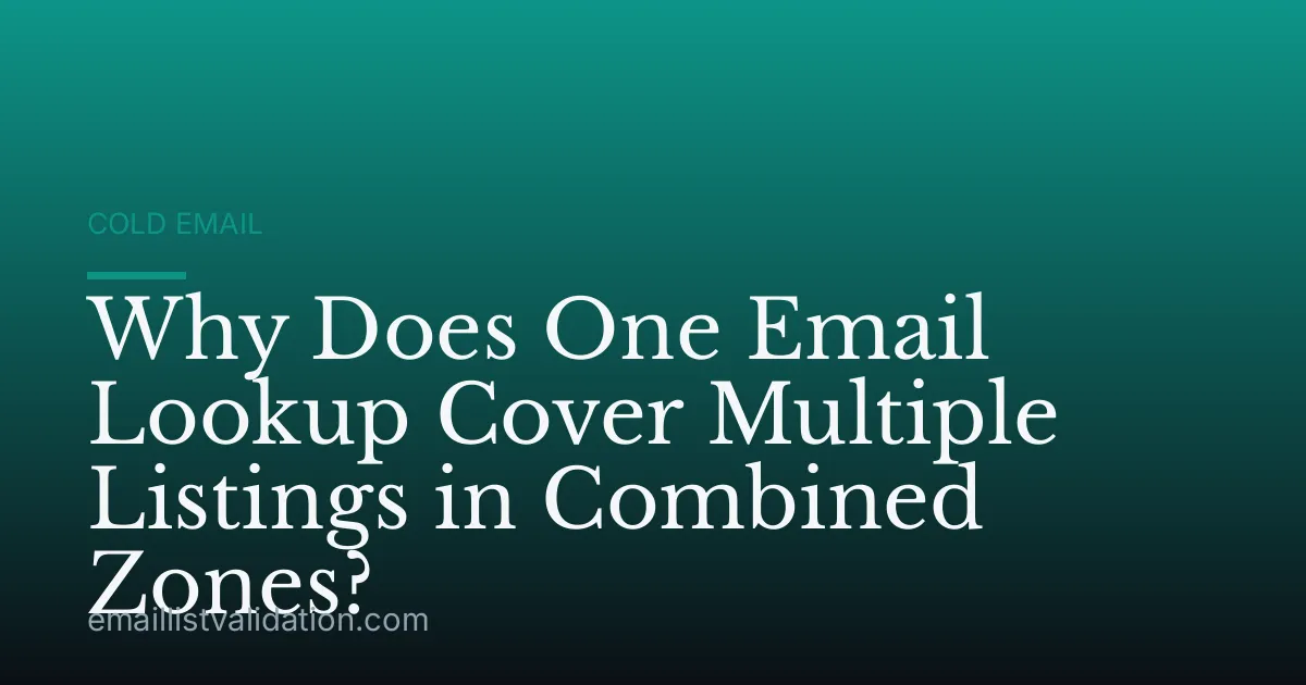 Why Does One Email Lookup Cover Multiple Listings in Combined Zones?