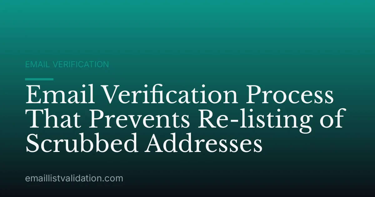Email Verification Process That Prevents Re-listing of Scrubbed Addresses
