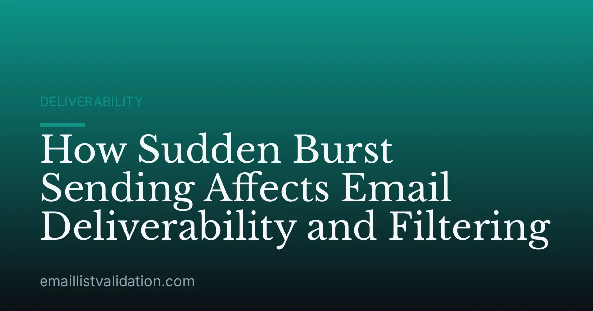 How Sudden Burst Sending Affects Email Deliverability and Filtering