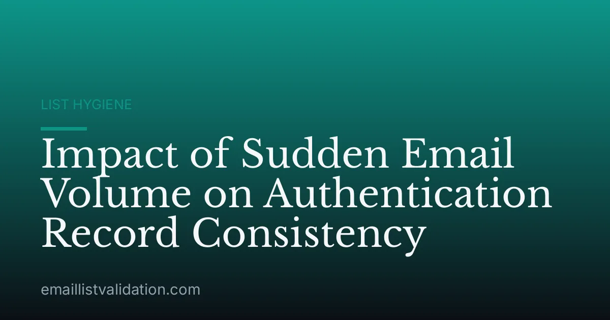 Impact of Sudden Email Volume on Authentication Record Consistency