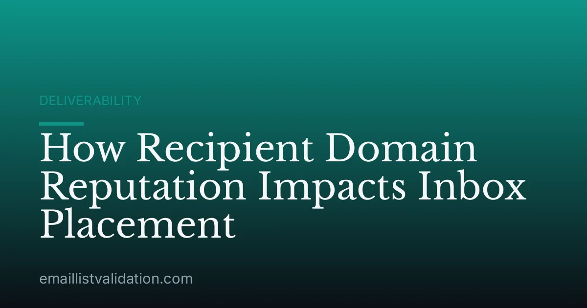 How Recipient Domain Reputation Impacts Inbox Placement