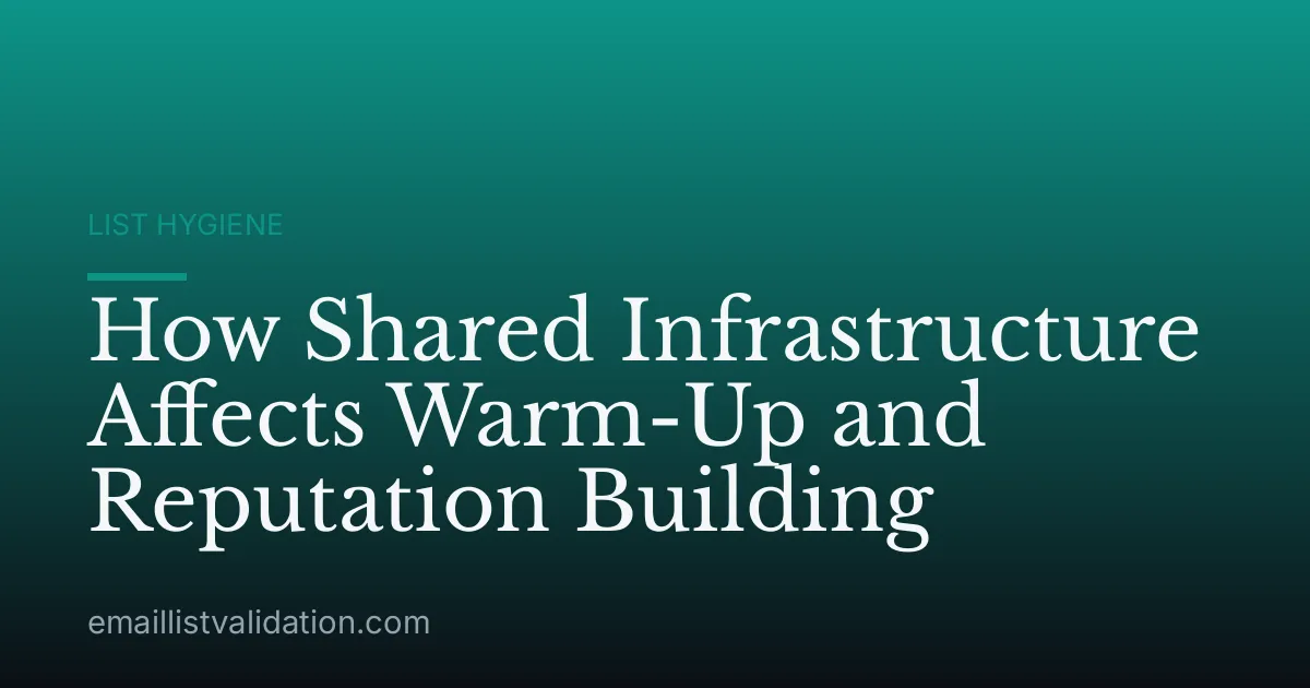How Shared Infrastructure Affects Warm-Up and Reputation Building