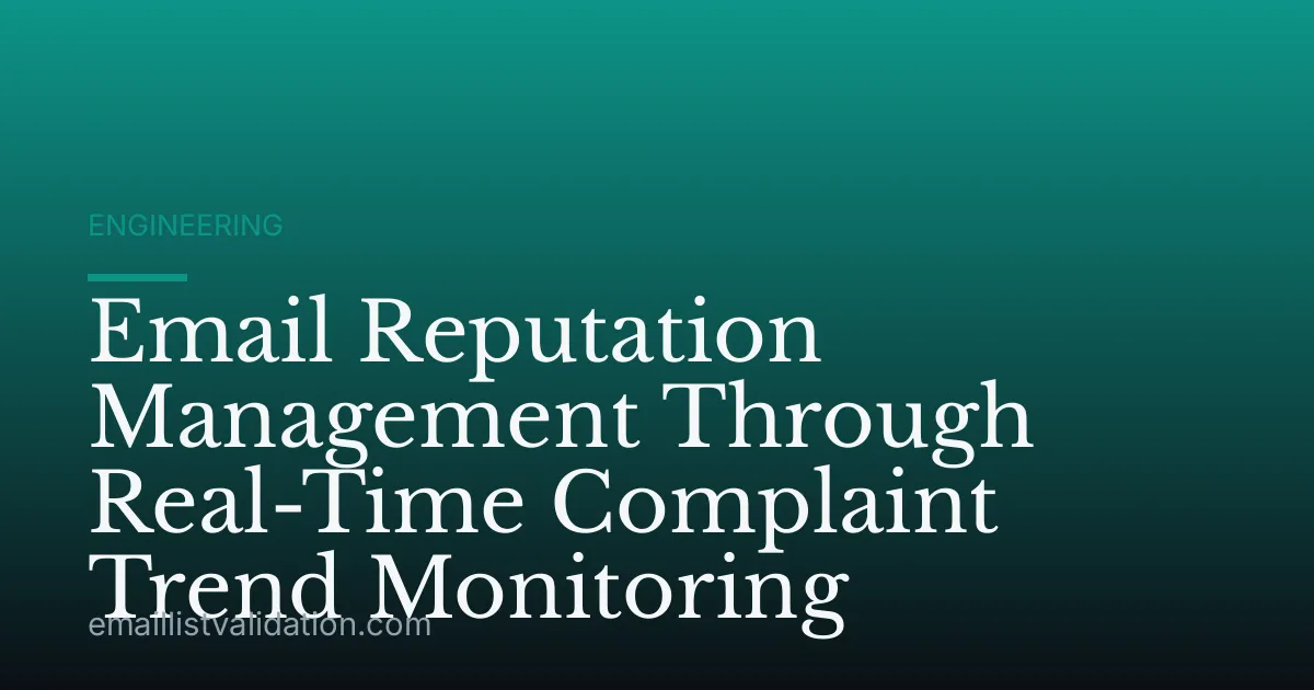 Email Reputation Management Through Real-Time Complaint Trend Monitoring