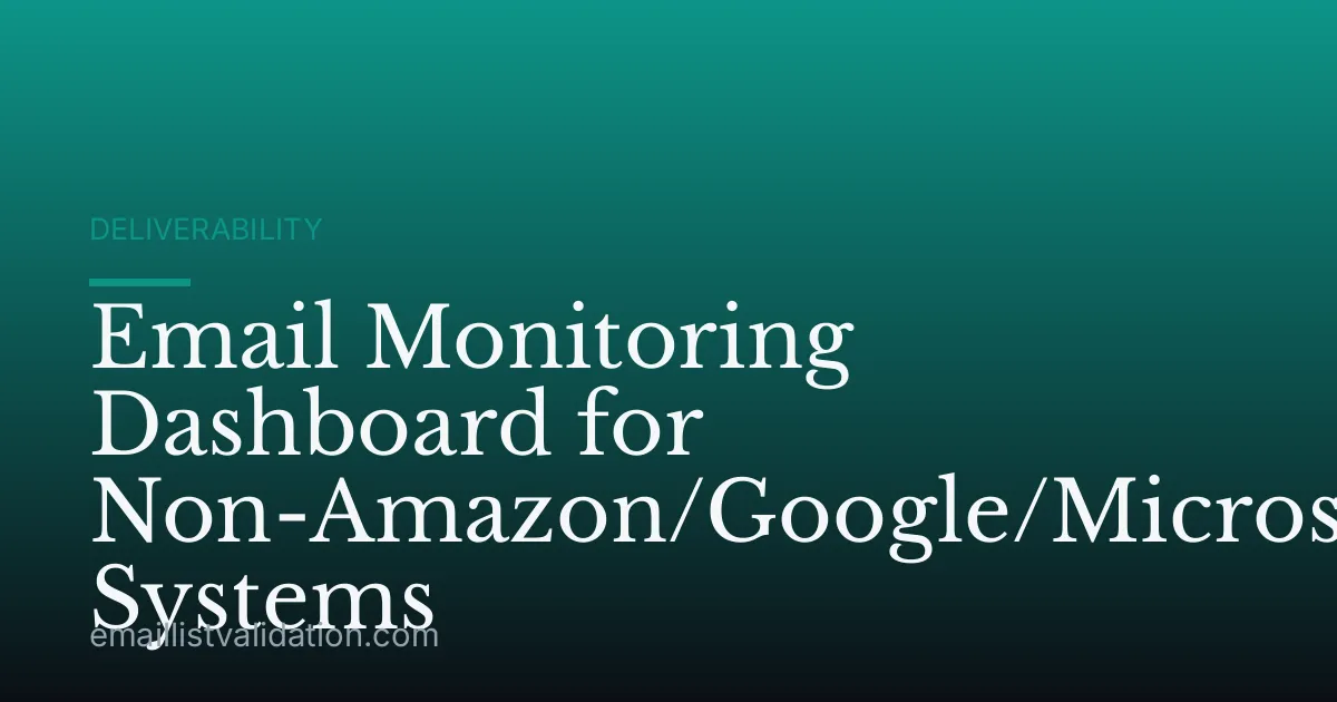 Email Monitoring Dashboard for Non-Amazon/Google/Microsoft Systems