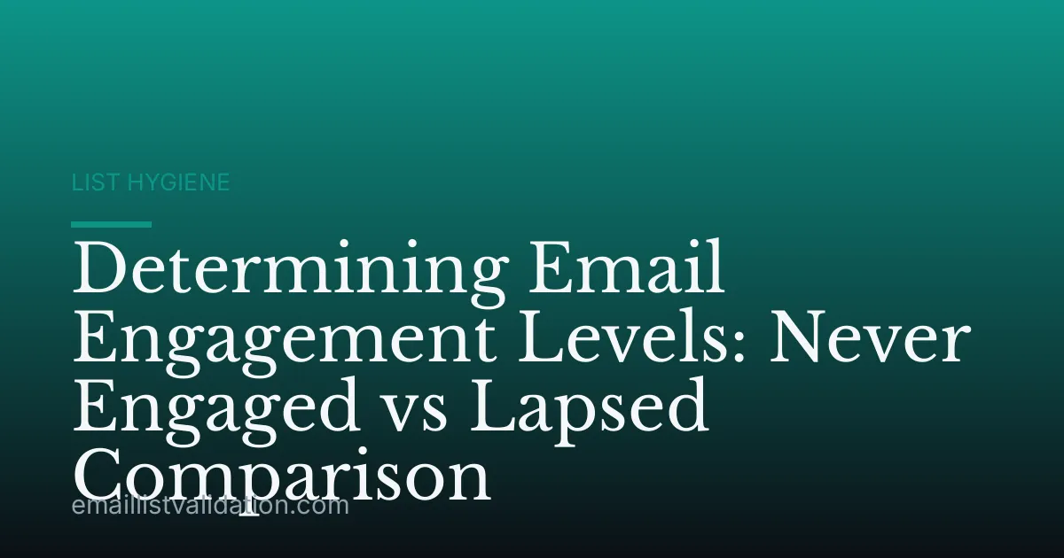 Determining Email Engagement Levels: Never Engaged vs Lapsed Comparison