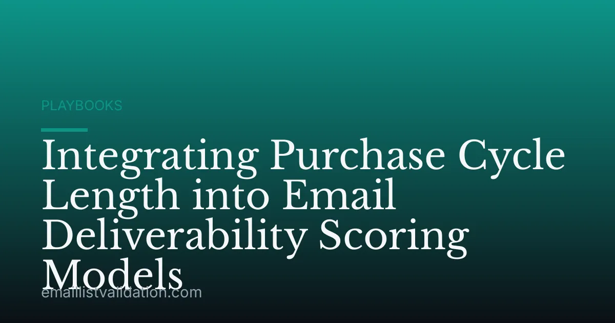 Integrating Purchase Cycle Length into Email Deliverability Scoring Models